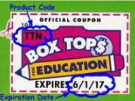 Box top example