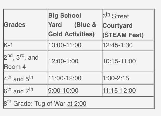 Blue &amp; Gold Day 2017